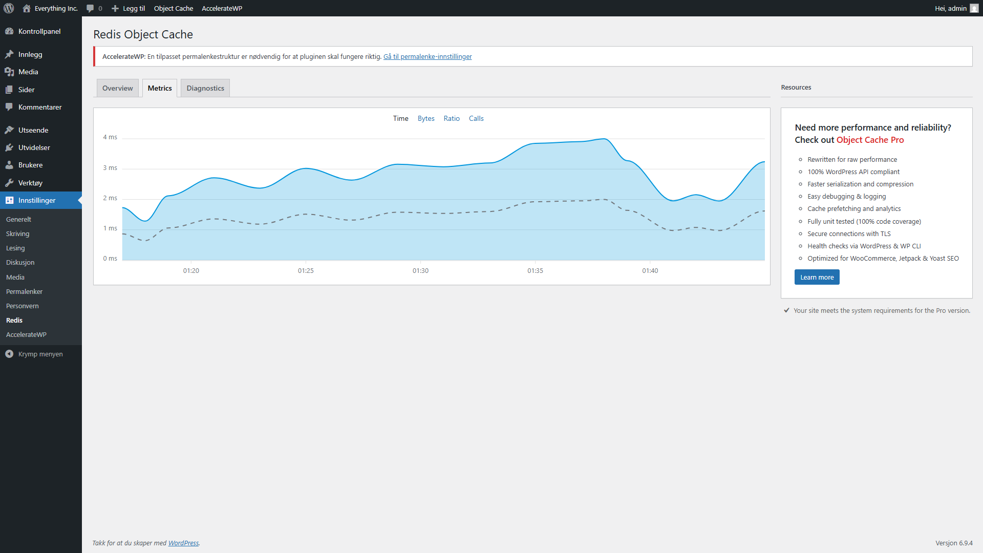 Metrics-fanen i Redis viser en graf over responstid med verdier mellom 1 og 4 millisekunder