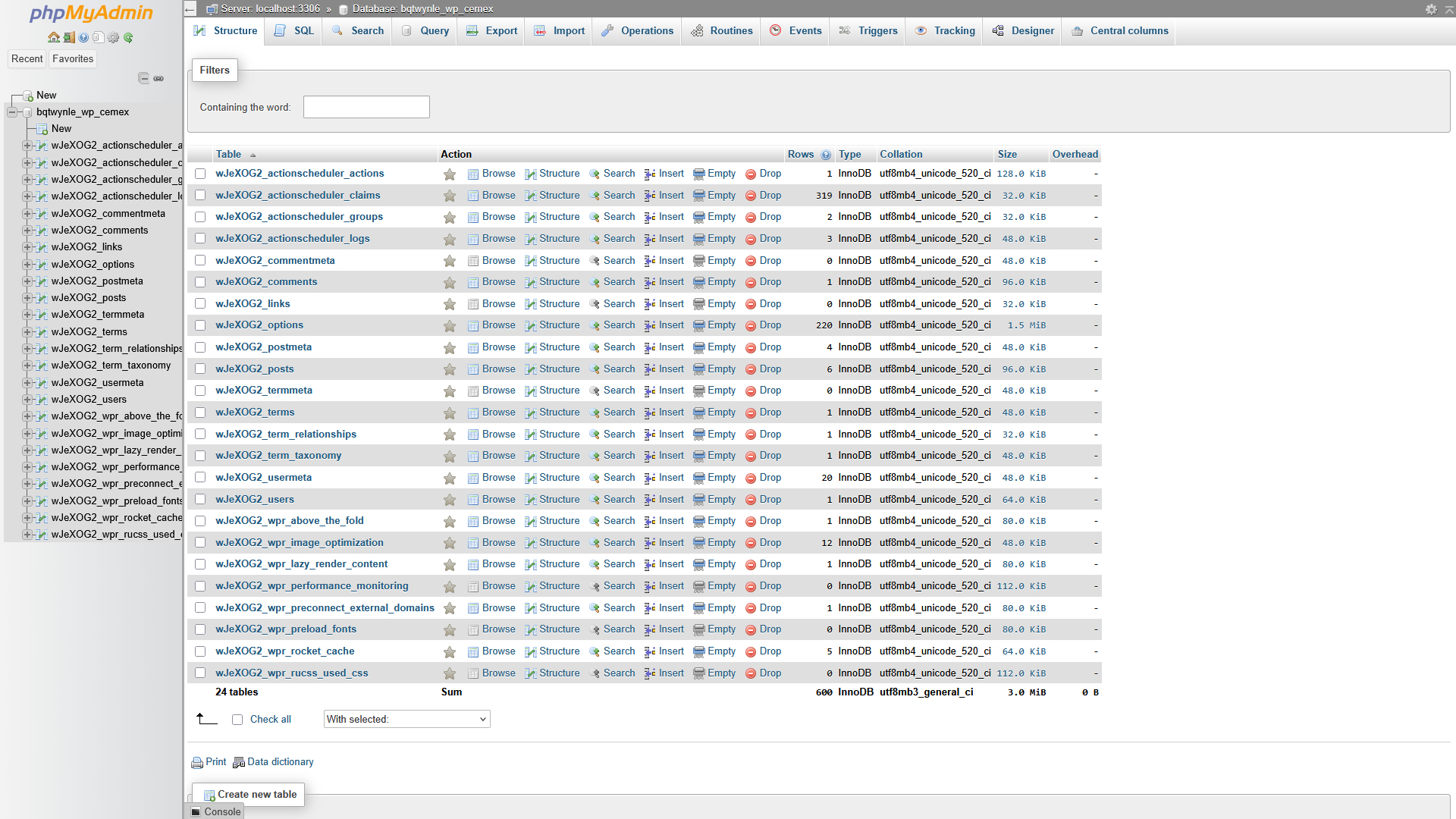 Visning av en database i phpMyAdmin