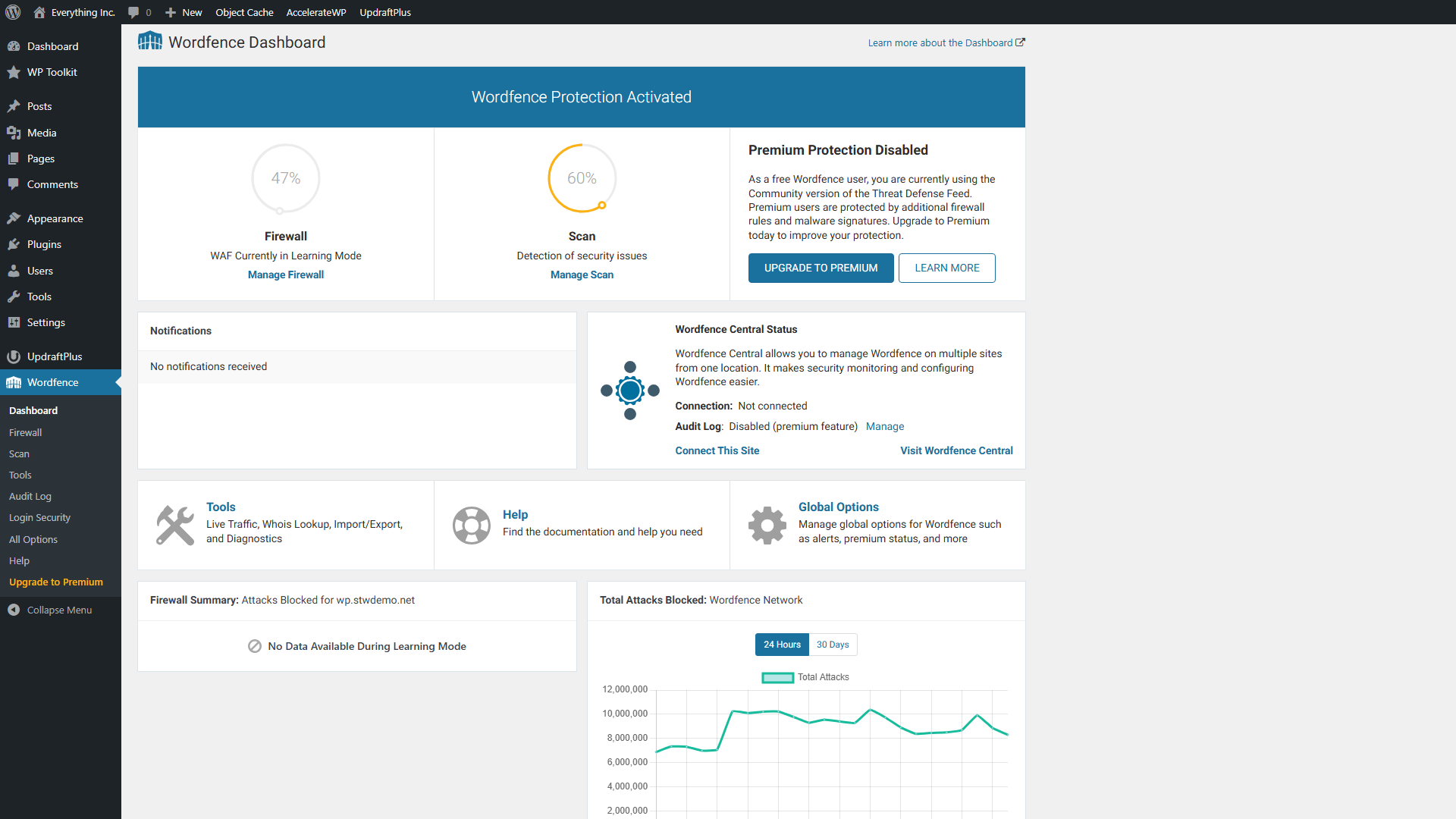 Wordfence Dashboard showing Wordfence Protection Activated after the free license is installed