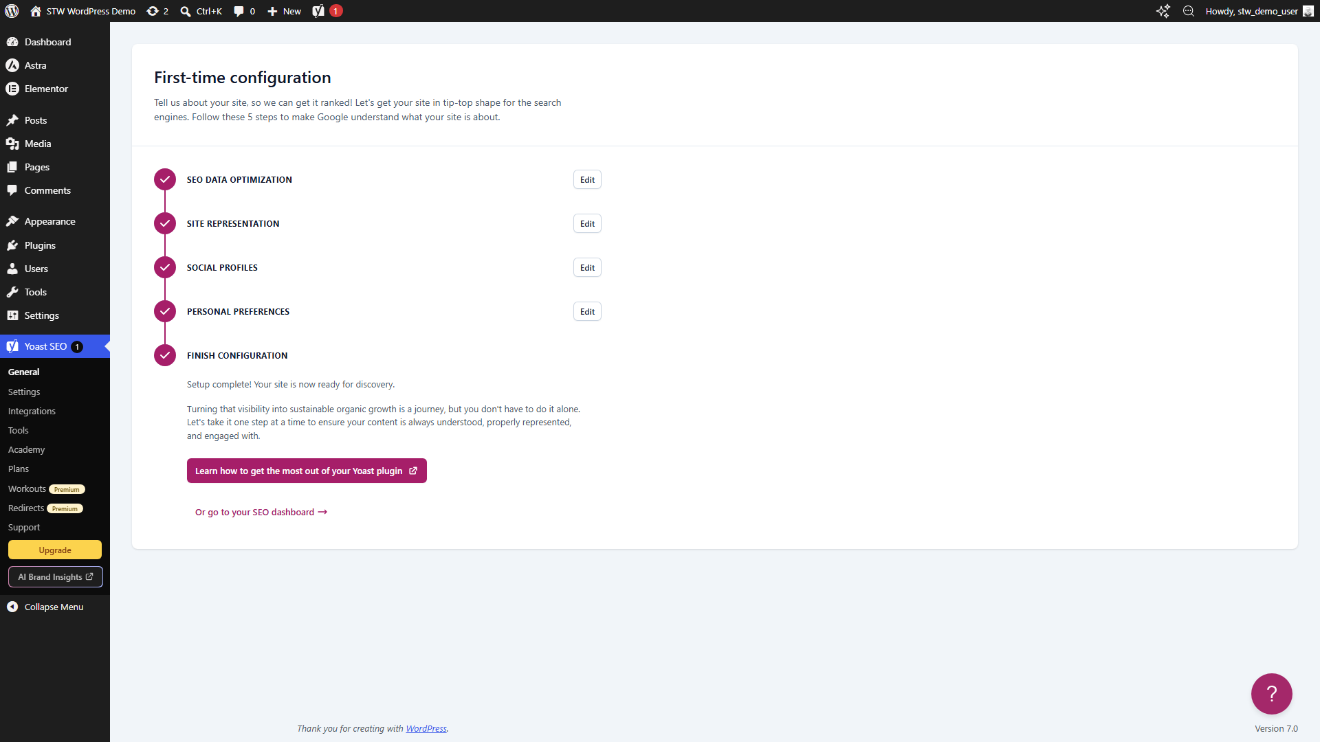 Yoast finish screen showing all configuration steps completed